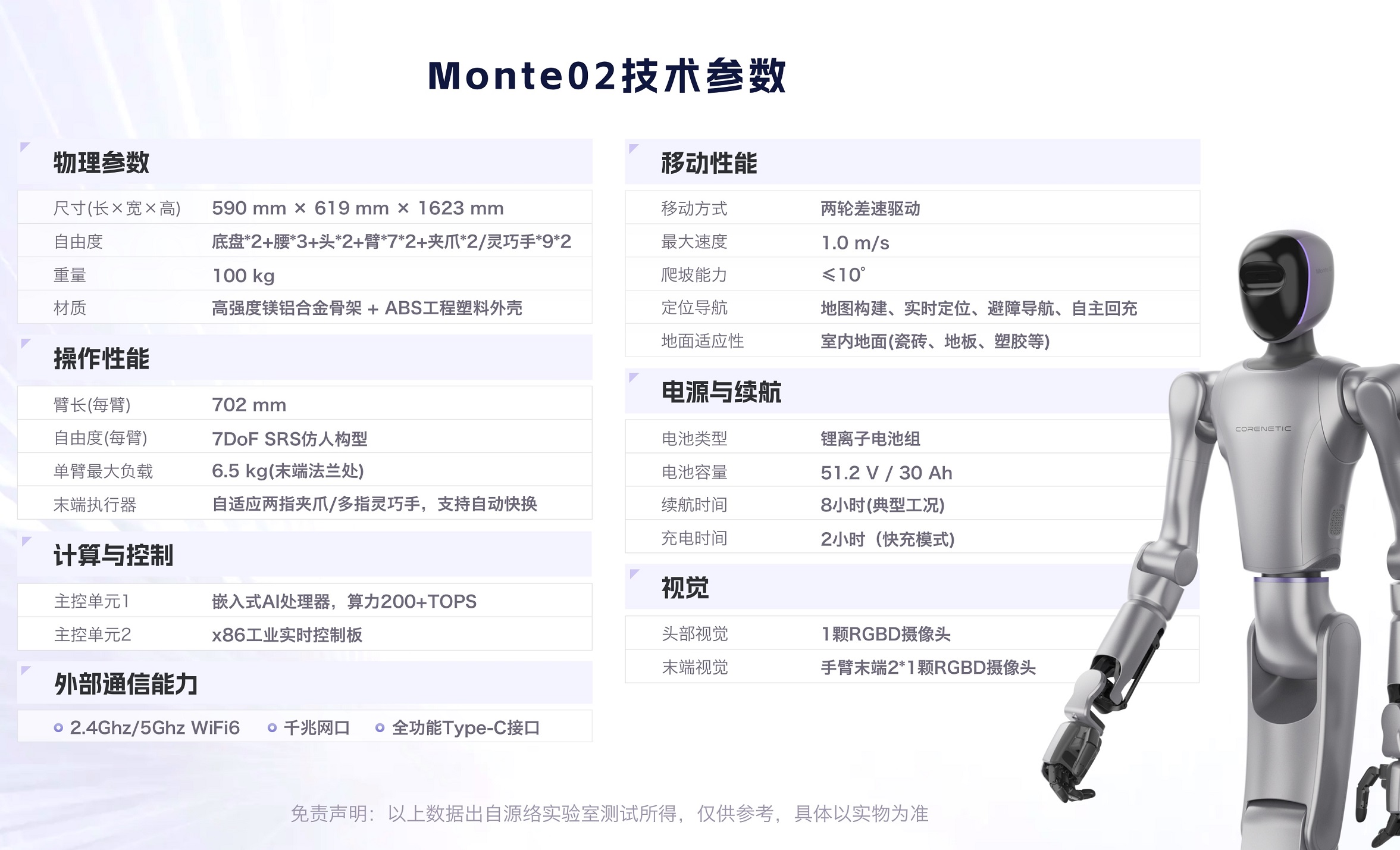 源络科技 Monte02 通用轮式人形机器人