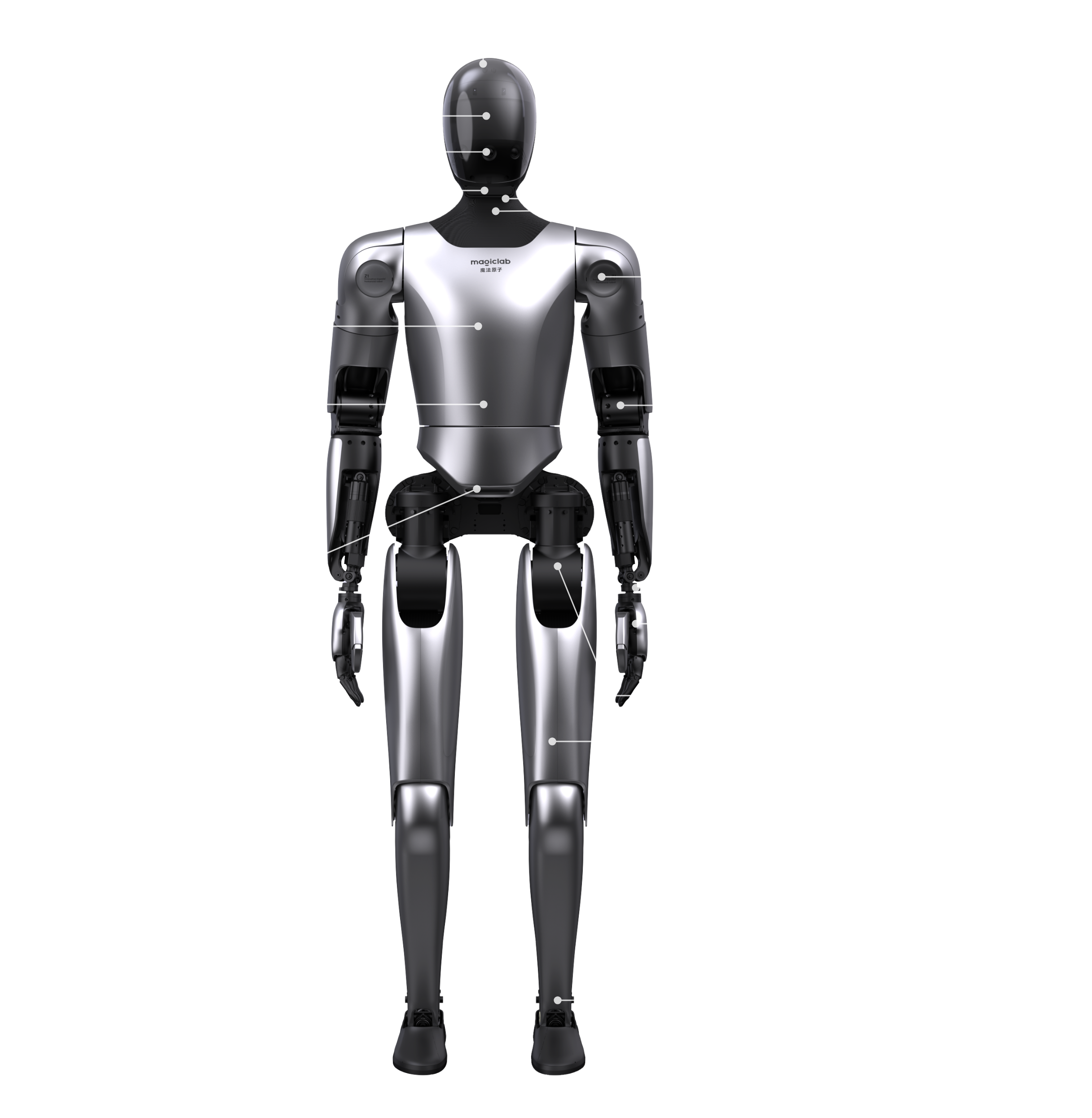 MagicBot Gen1